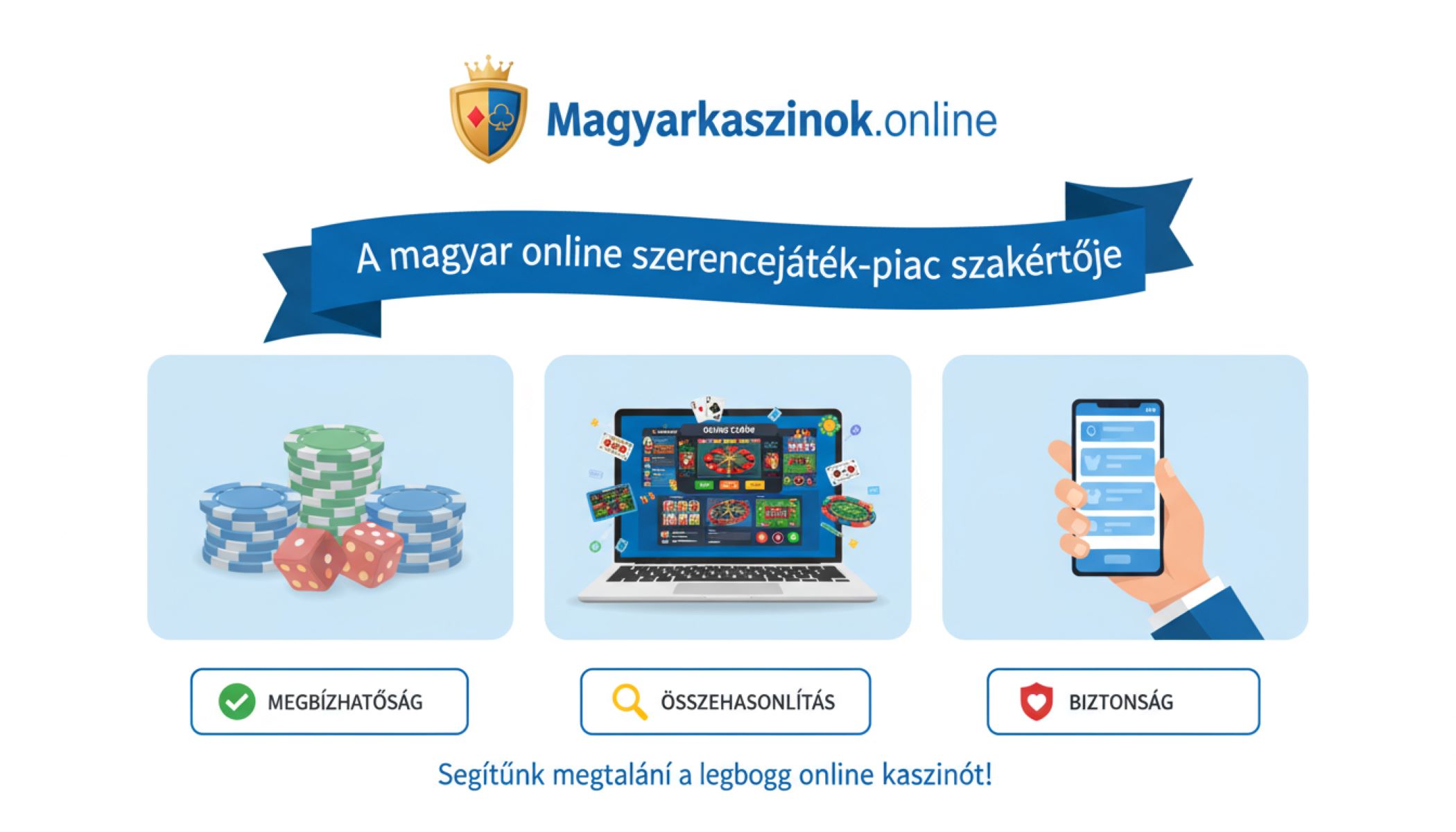 Magyarkaszinok.online